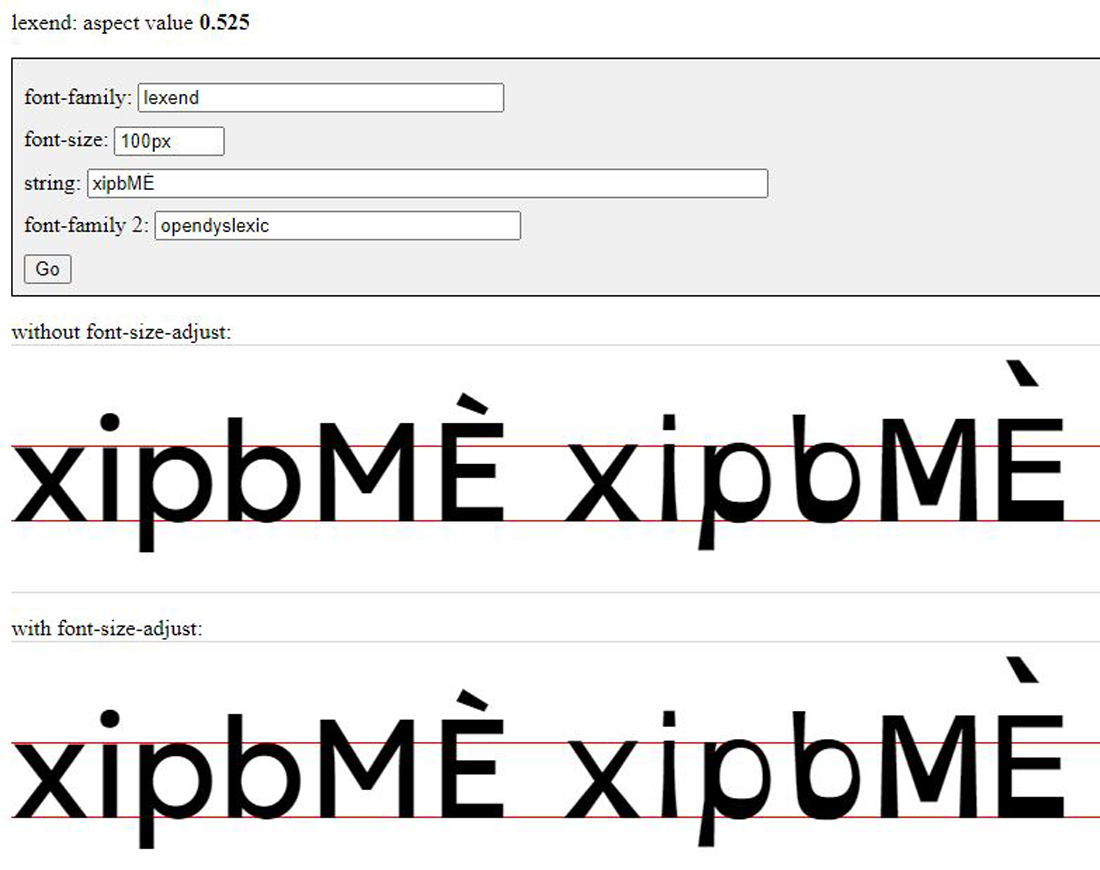 Comparaison de la taille de x pour deux typographies différentes : deux typographies sont côte à côte pour comparer la taille qu'elles font en hauteur par rapport à l'autre.